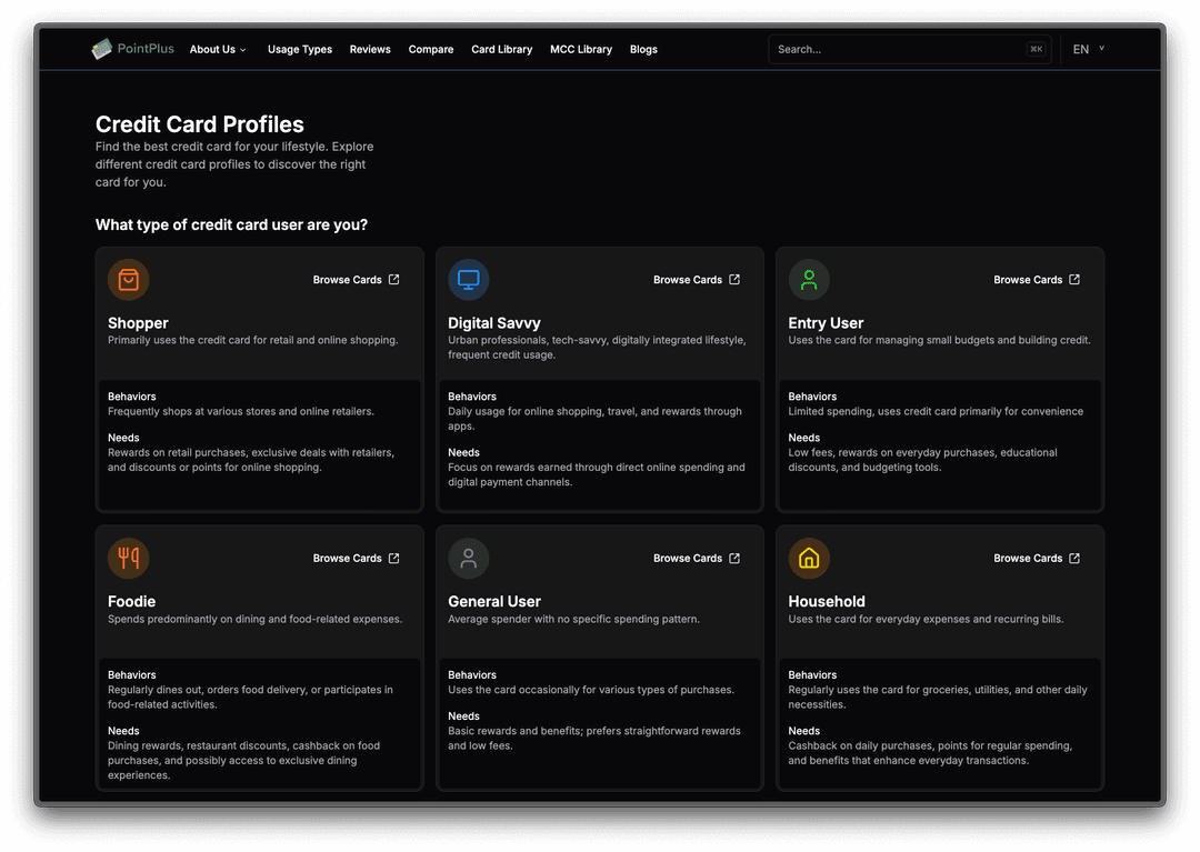 1. Identify Your Usage Type