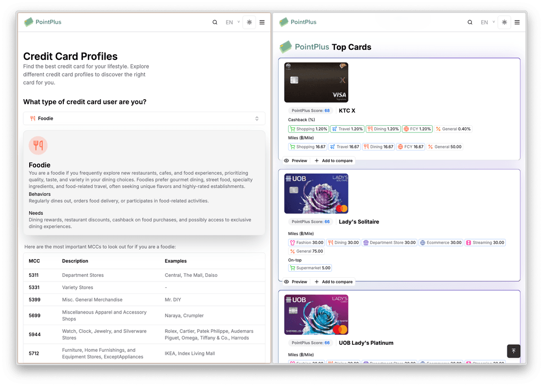 5. Utilize MCC Library