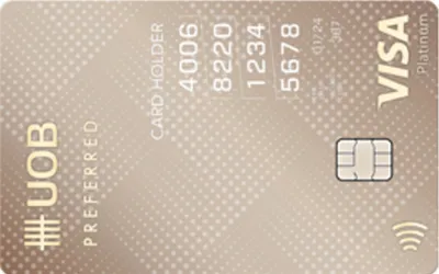 Credit Card Mockup